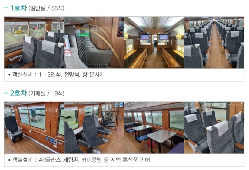 동해산타열차