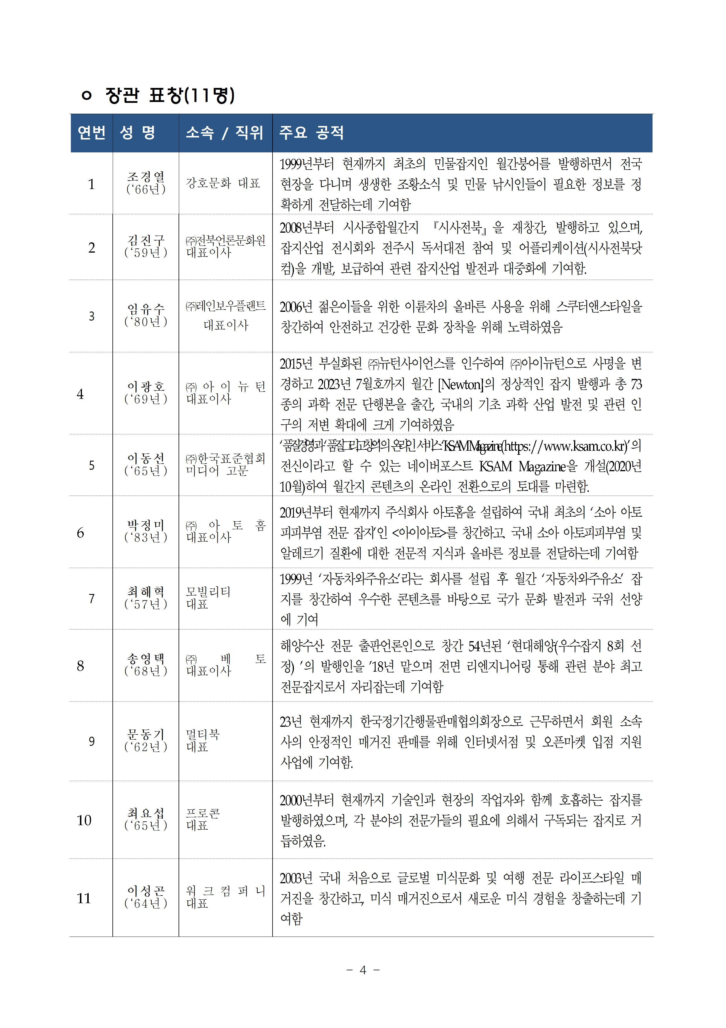 수장자명단