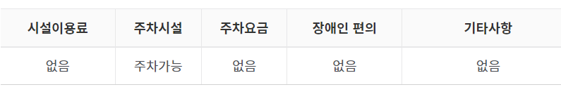 정동진 해수욕장 시설이용