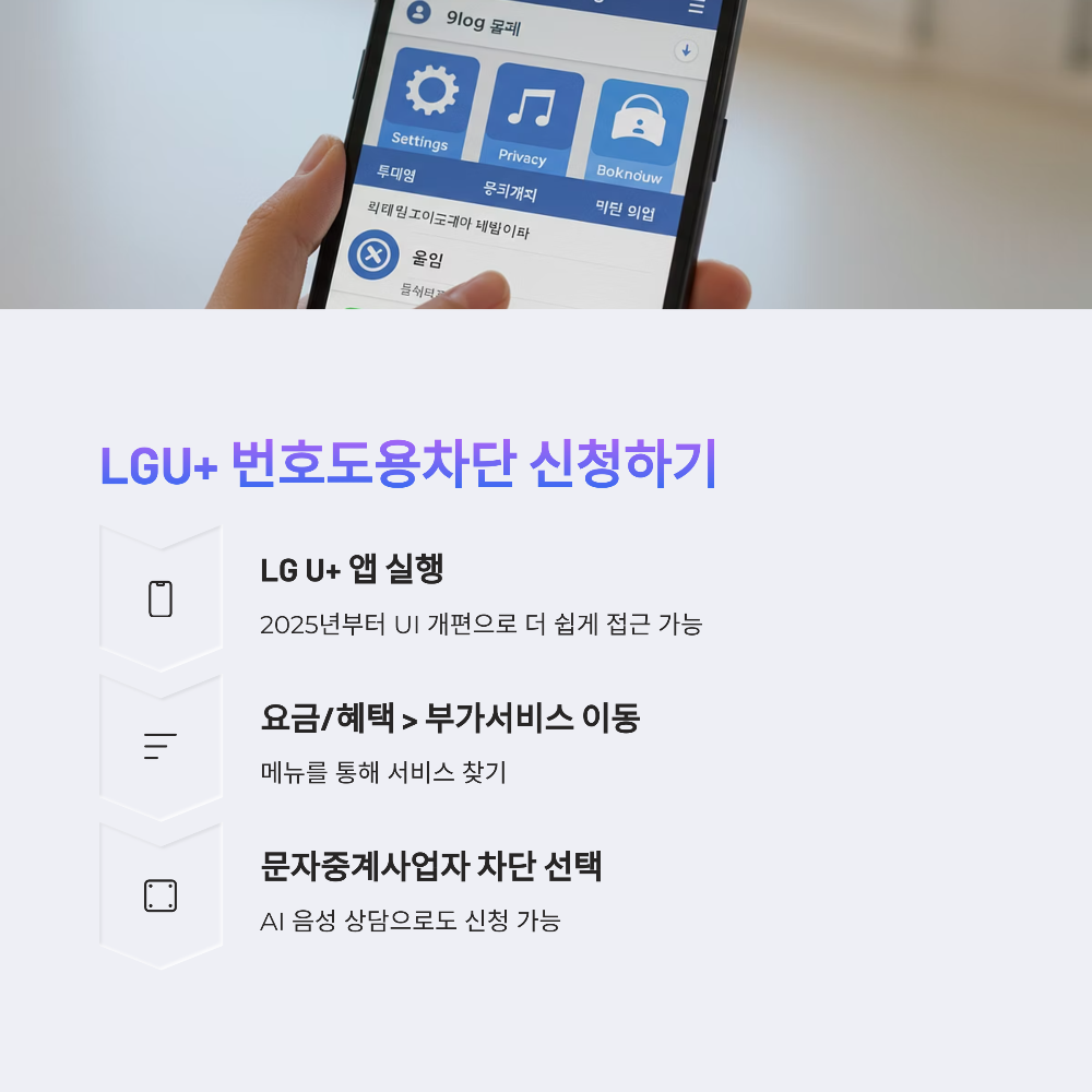 통신사별 번호도용차단 신청 방법 비교 (SKT KT LG U+)