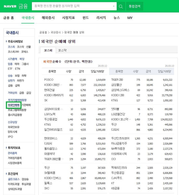 네이버 금융 사용방법
