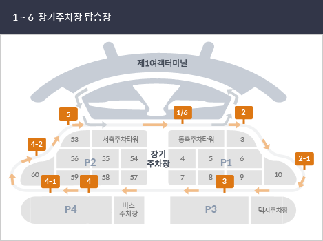 장기주차장-1터미널 셔틀노선