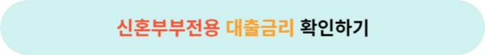 대출금리