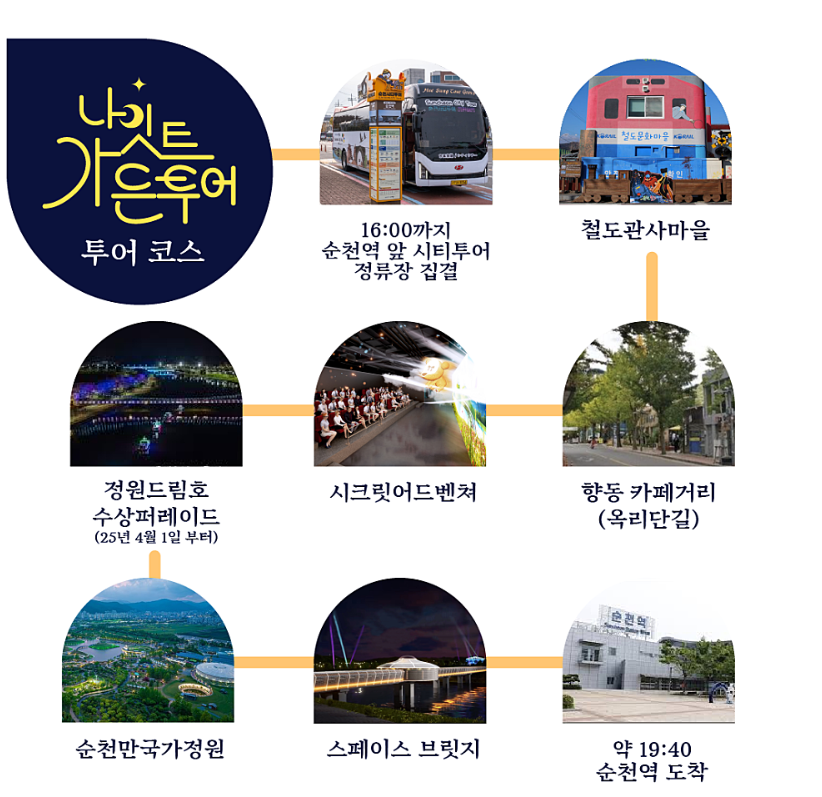 나이트가든투어코스