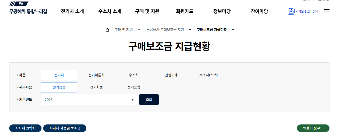 무공해차 통합누리집 홈화면