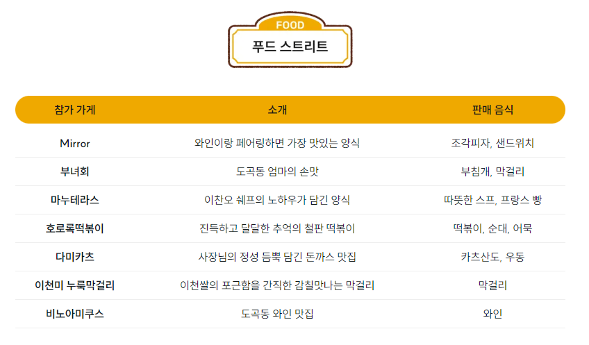 2024 도곡 메타세콰이아 로드 페스타 행사정보 프로그램