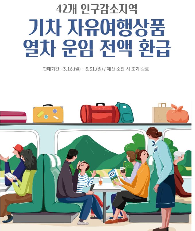 42개 인구감소지역 기차 자유여행상품 열차 운임 전액 환급