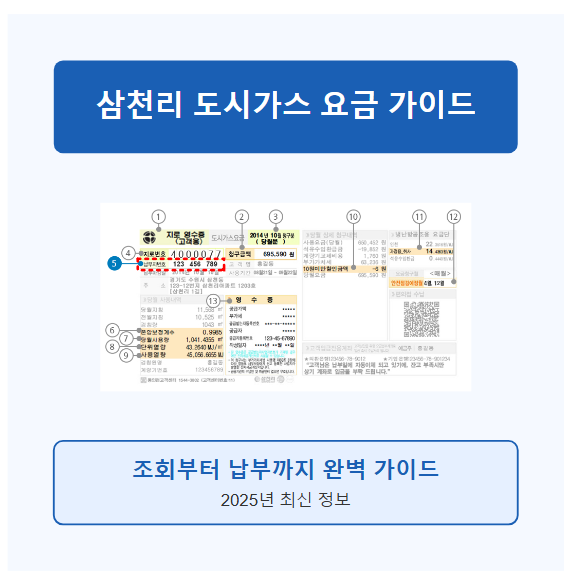 찬물 샤워 NO! 삼천리 도시가스 똑똑하게 쓰는 법 (앱 활용부터 자동이체 할인까지)