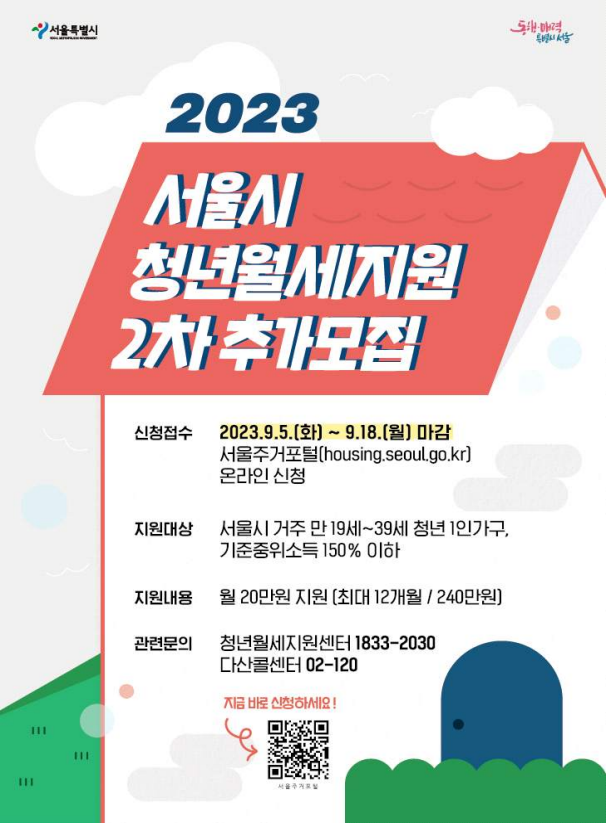 청년월세