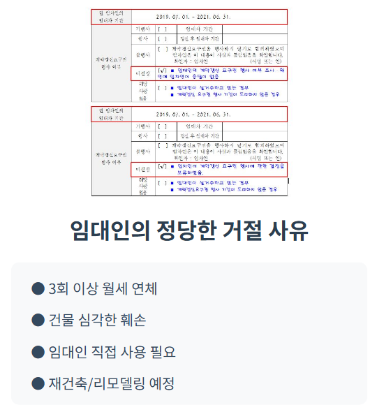 임대인 거절 사유