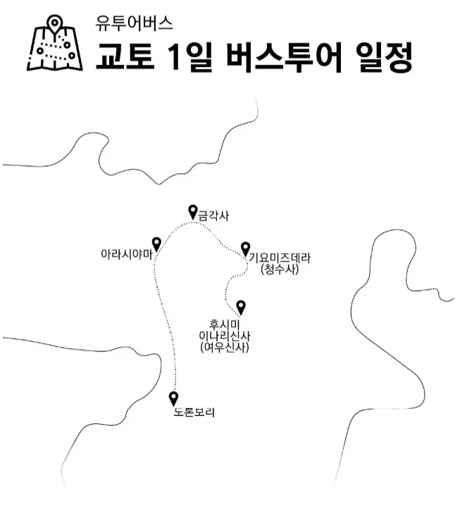 교토 1일 투어 일정