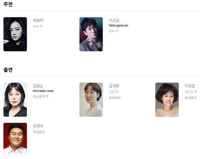 영화 잠 출연진