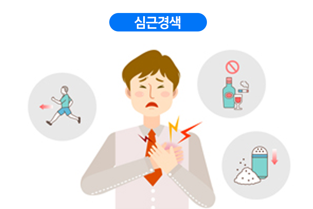심근경색 초기증상