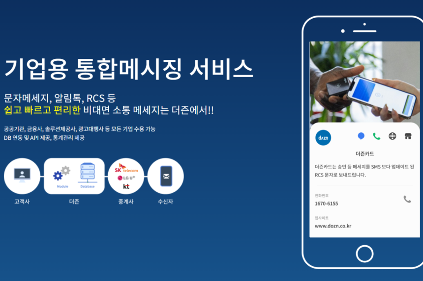 더즌 공모주 청약 총정리! 일정, 방법, 투자 전략까지