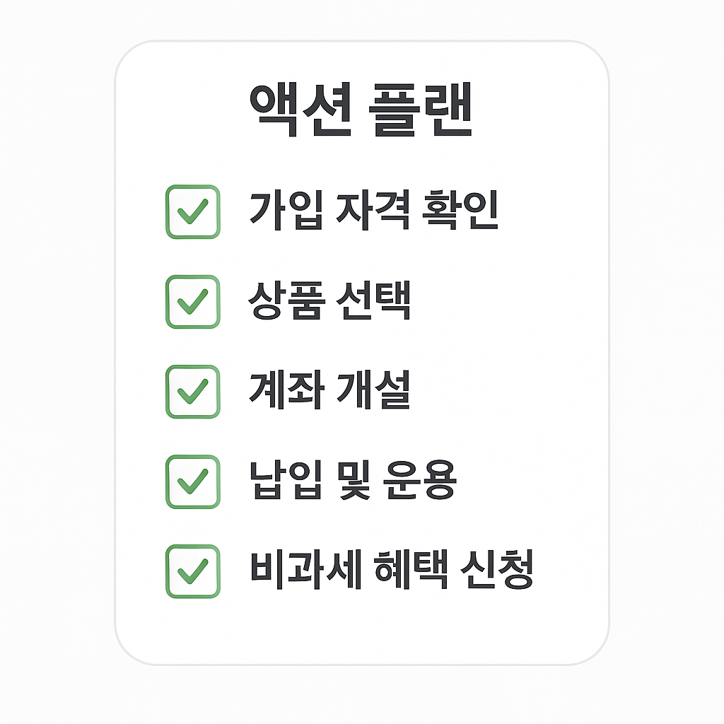 ISA 5단계 액션 플랜 체크리스트