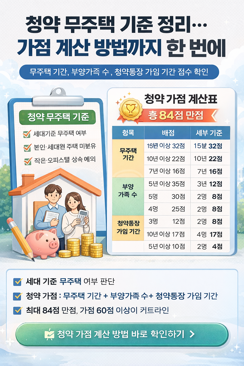 청약 무주택 기준 정리…가점 계산 방법까지 한 번에