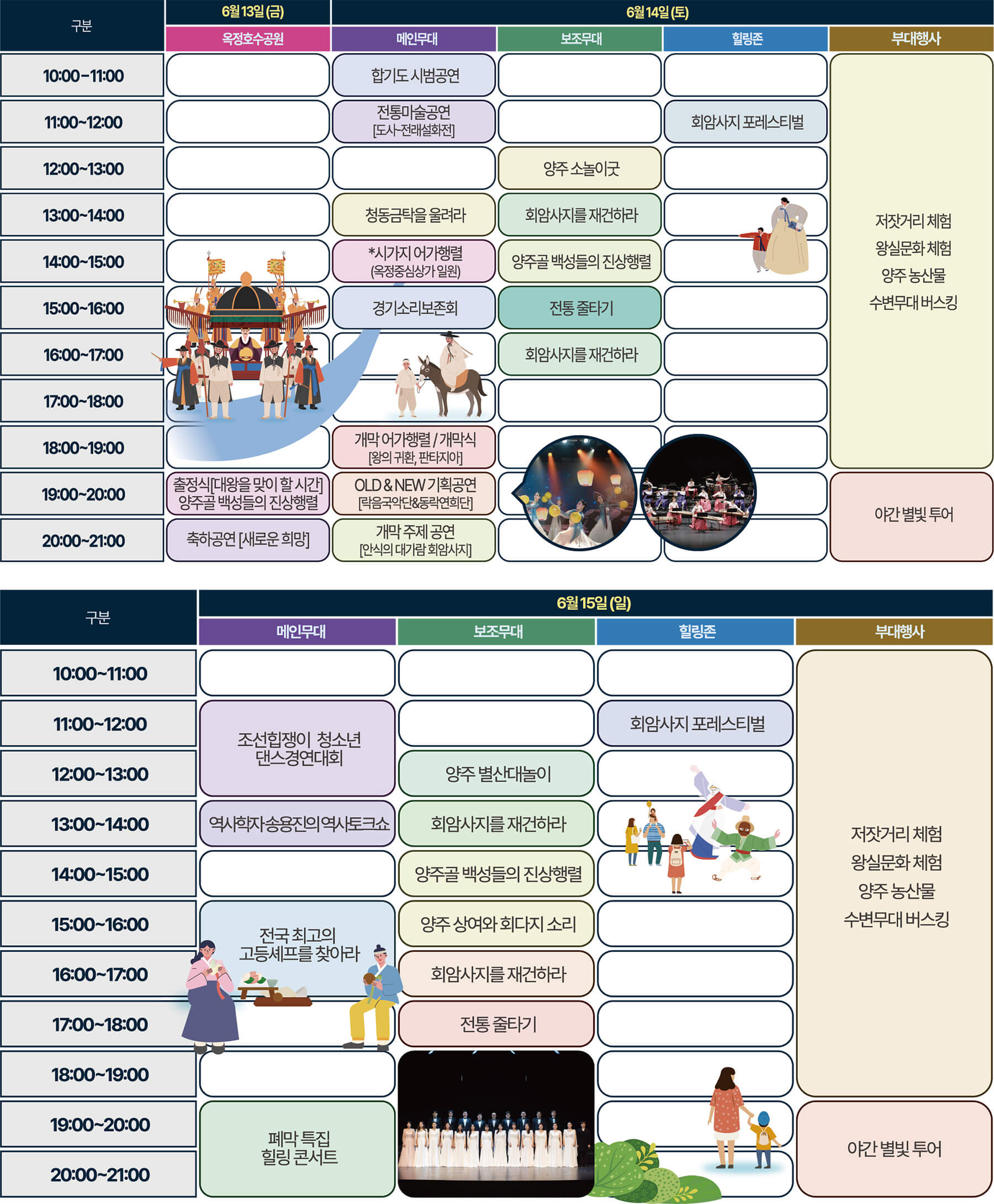 제8회 양주 회암사지 왕실축제 프로그램