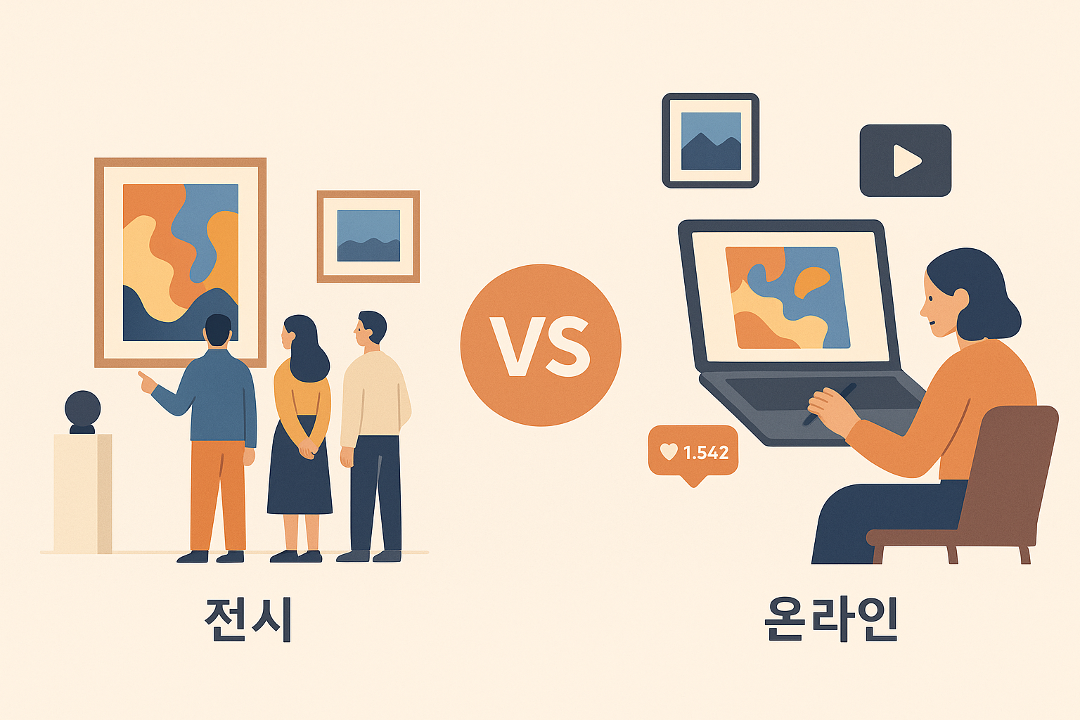 전시 중심 vs 온라인 중심 활동