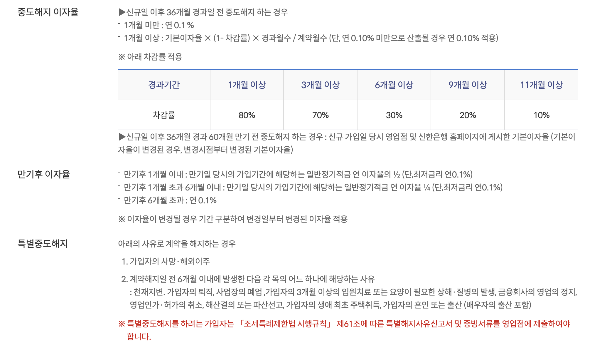 중도해지 및 특별중도해지 조건