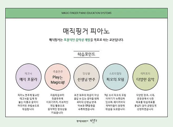 칸타빌레음악학원