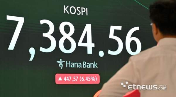 코스피 7000 돌파! 종가 7384.56 마감 배경과 반도체 주도 '꿈의 7천피' 시대 투자