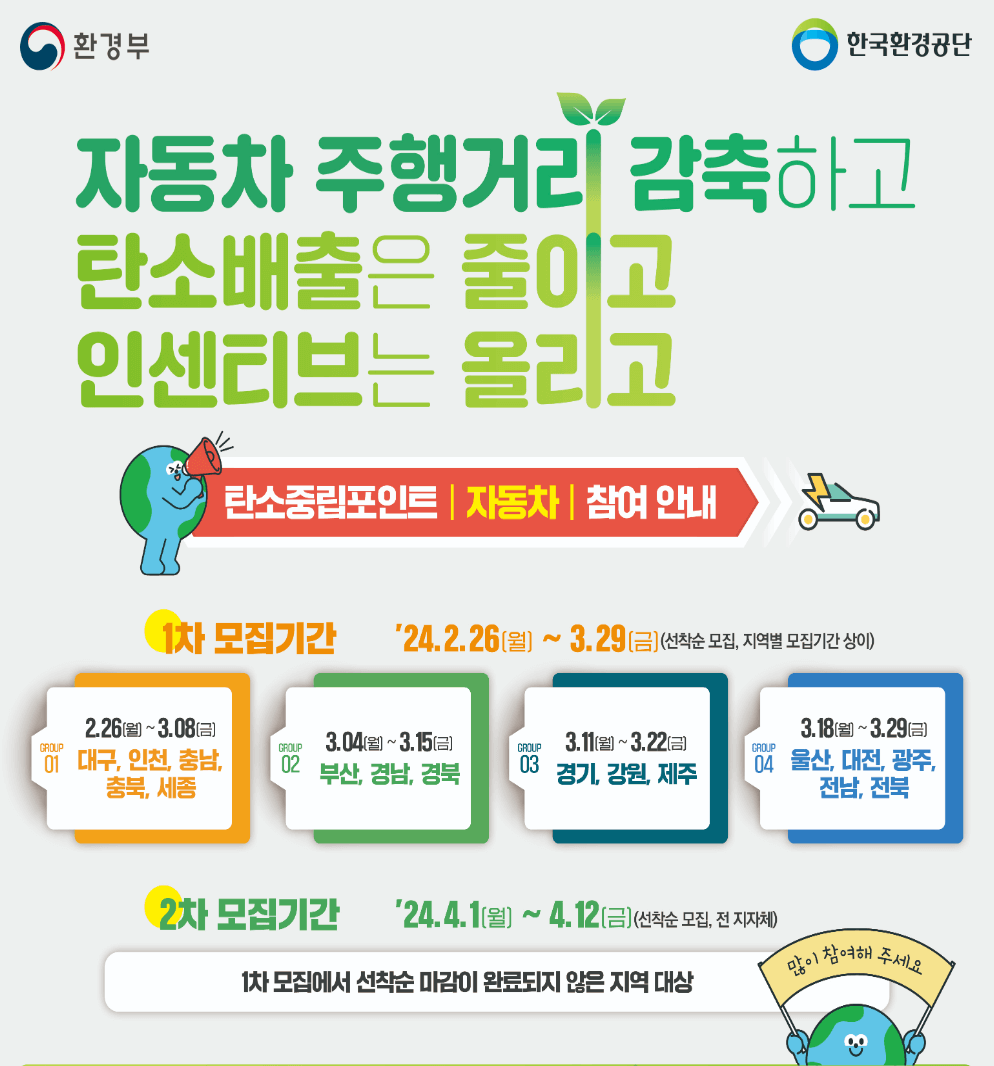 자동차 탄소중립포인트