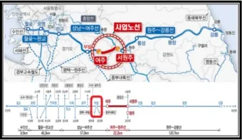 판교역 KTX 시간표 실시간 조회 예매 방법_7