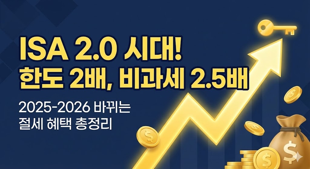 📈 [포스팅] 2026 재테크 필수 시청! ISA 개편 정책 총정리 (한도 2배, 비과세 2.5배)