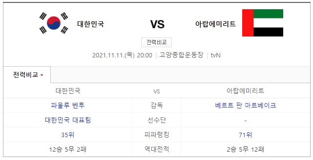 월드컵 예선전 일정