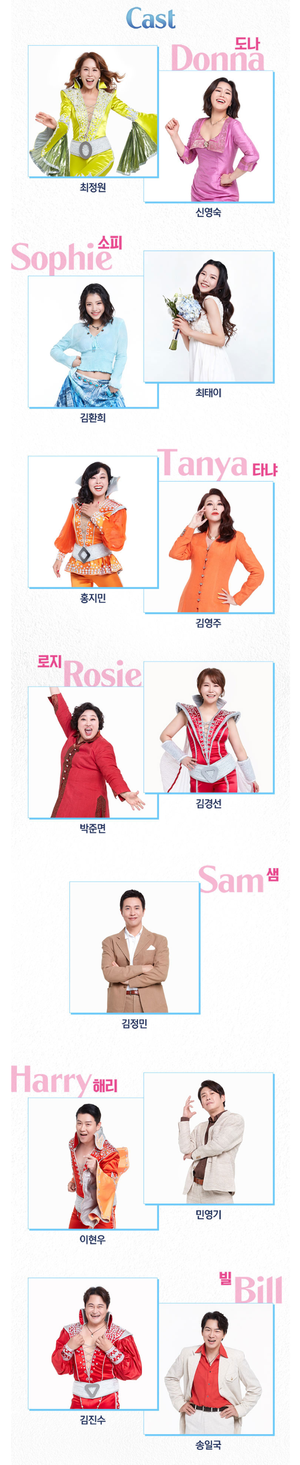 뮤지컬 맘마미아 출연진