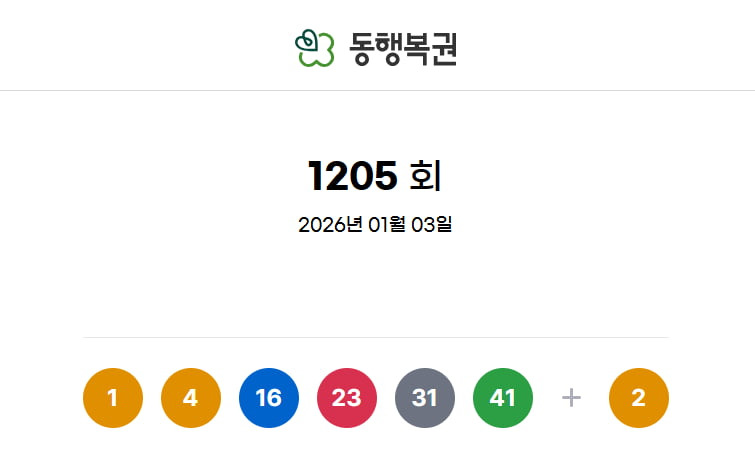 1205회 로또 당첨번호