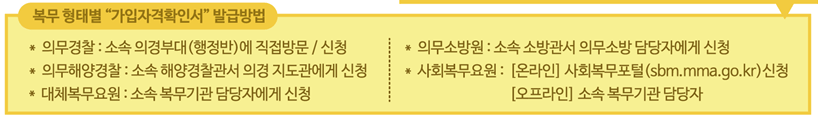 온라인 비대면 가입방법