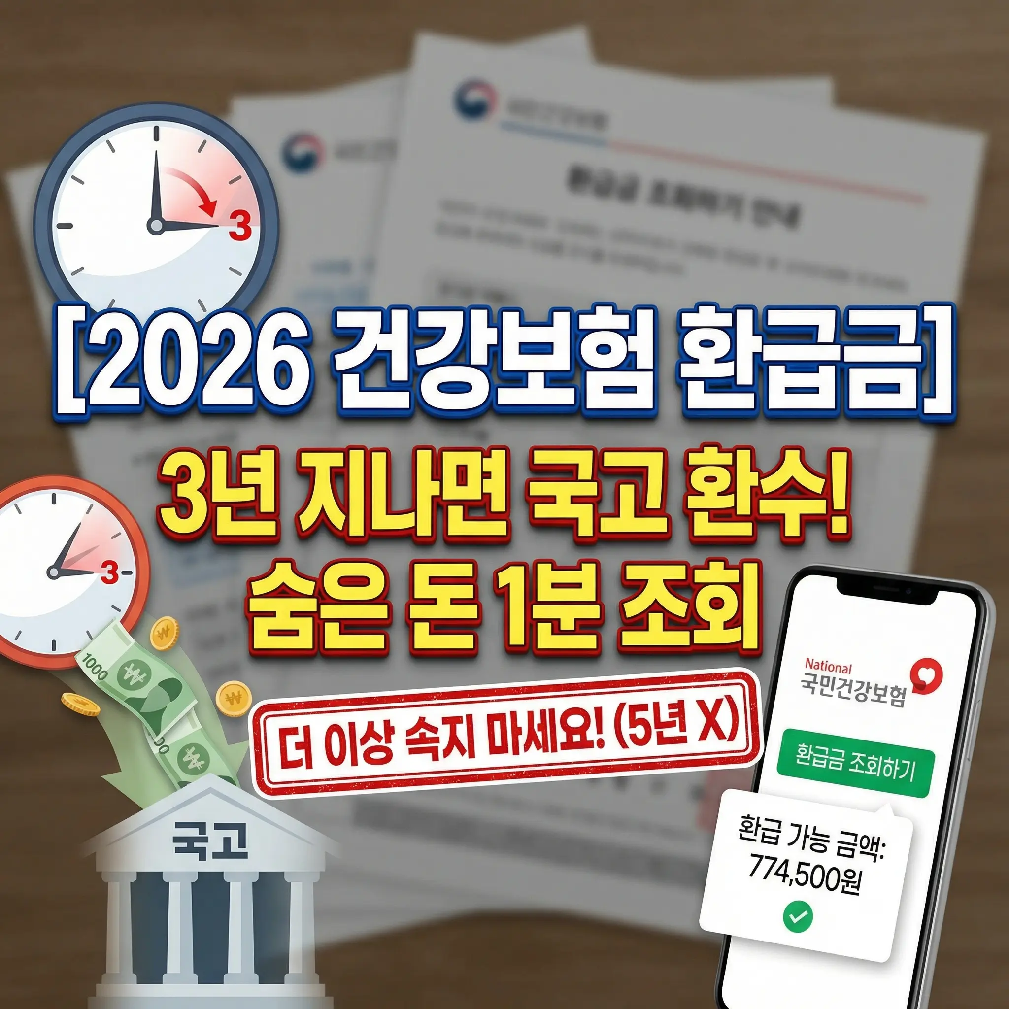 2026년 건강보험 환급금 조회 및 신청 가이드 썸네일 이미지. 상단에는 파란색 배경에 흰색 글씨로 '[2026 건강보험 환급금]' 타이틀이 적혀 있으며, 중앙에는 노란색과 빨간색 강조체로 '3년 지나면 국고 환수! 숨은 돈 1분 조회'라는 문구가 강력하게 배치됨. 왼쪽에는 3시 방향을 가리키는 시계 아이콘과 함께 돈이 국고(기둥 건물 아이콘)로 빨려 들어가는 일러스트가 있어 소멸시효를 경고함. 하단에는 '더 이상 속지 마세요! (5년 X)'라는 붉은색 스탬프 문구와 함께 스마트폰 화면에 '국민건강보험 환급금 조회하기, 환급 가능 금액: 774,500원'이 표시된 고화질 디자인 이미지