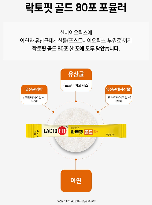 종근당건강 락토핏 골드