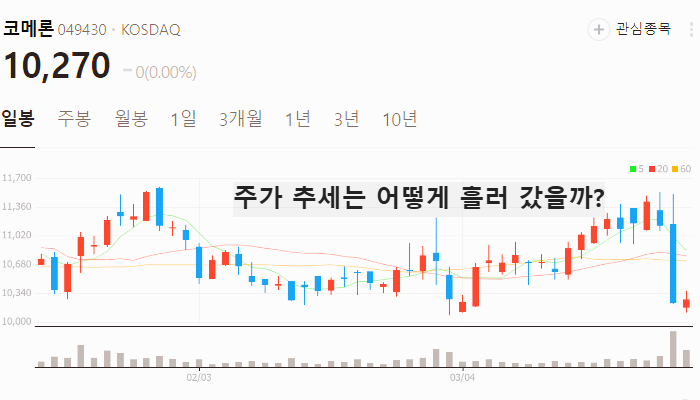 김동연 관련주 대장주 테마주 TOP5 종목