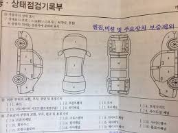 중고차성능점검기록부