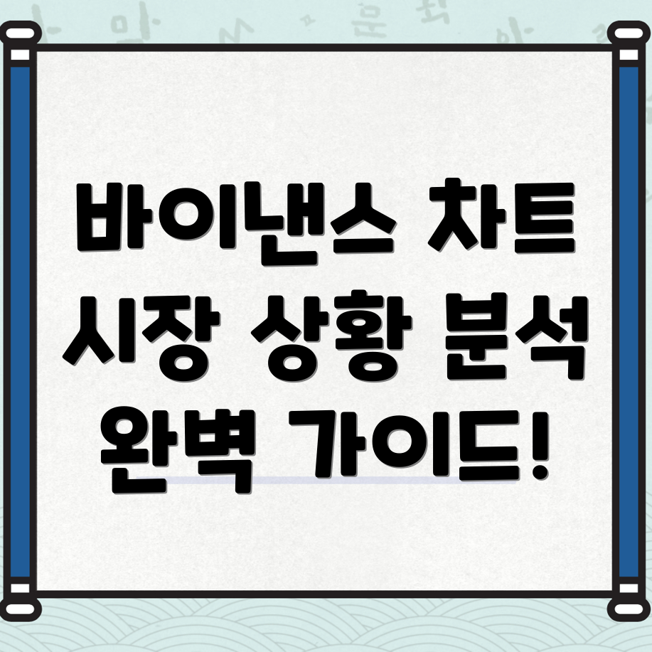 바이낸스 차트