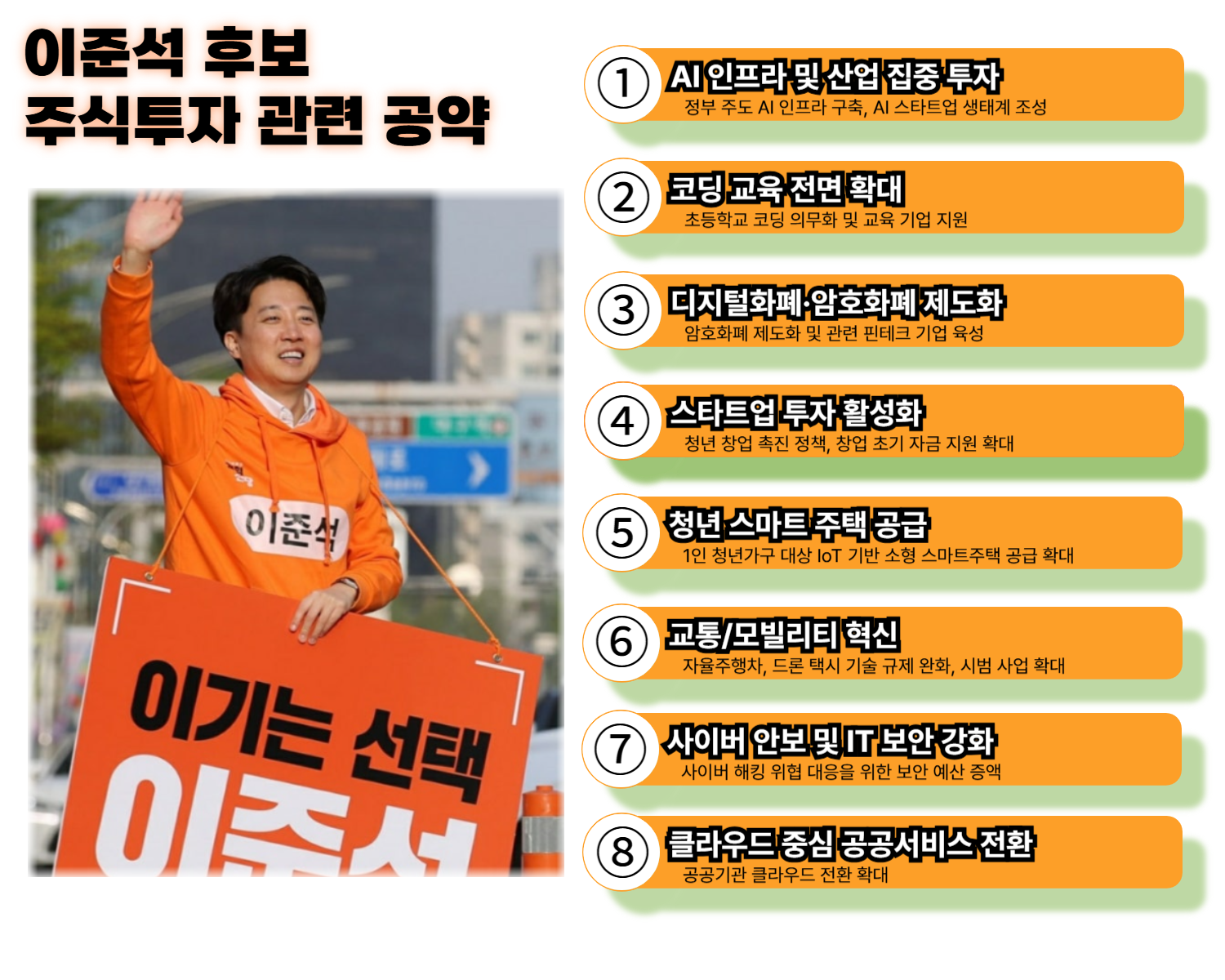 2025 대통령선거, 공약 관련주 업종 종목 총정리(공통 공약 수혜주)