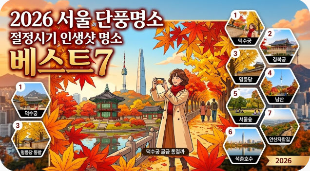 2026 서울 단풍명소 절정시기 인생샷 명소