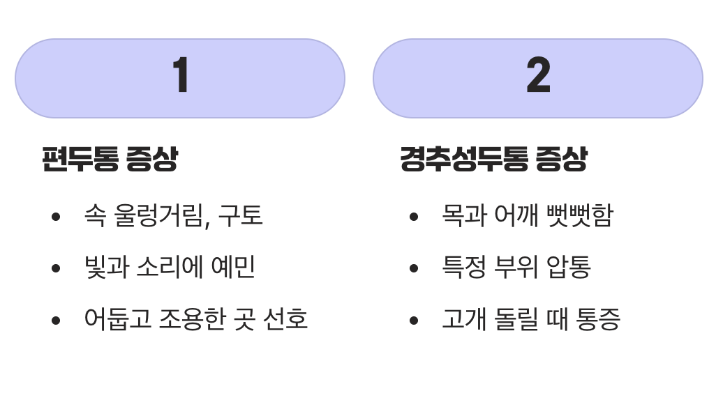 결정적 차이 1: 울렁거리고 빛이 싫다 vs 목이 뻣뻣하고 아프다