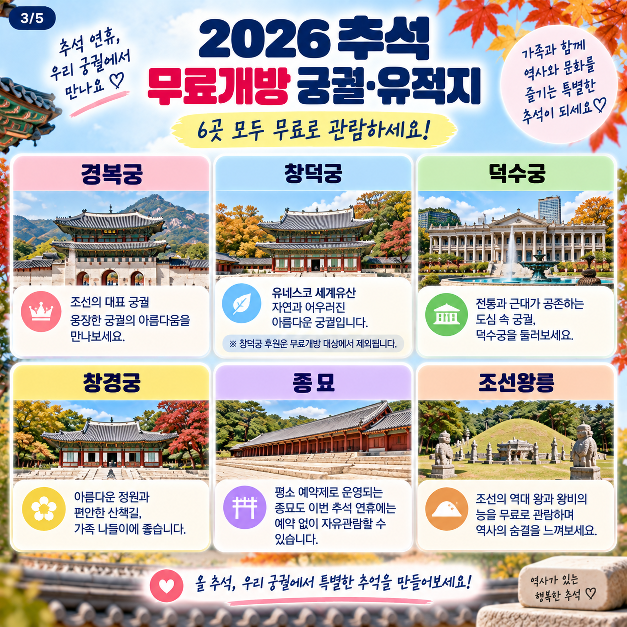 추석 4대 궁궐 유적지 무료개방