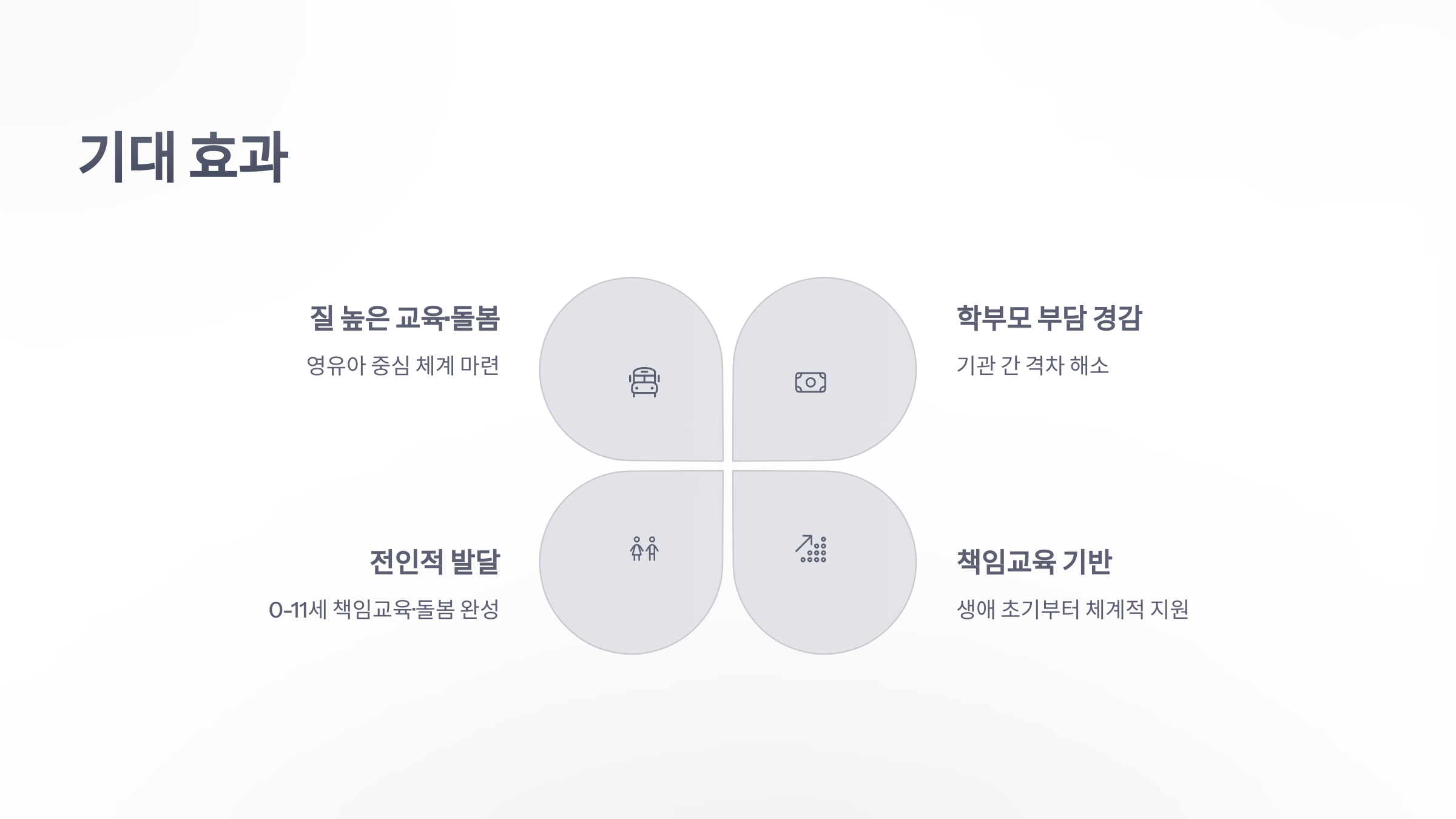 참조-유보통합-4