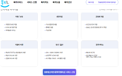 복지로