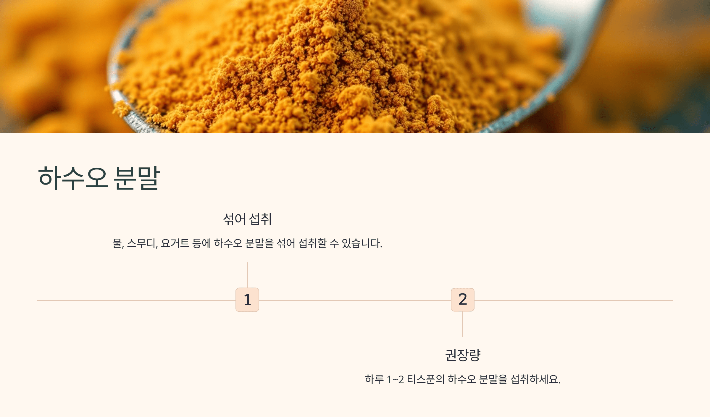 하수오 사진입니다.