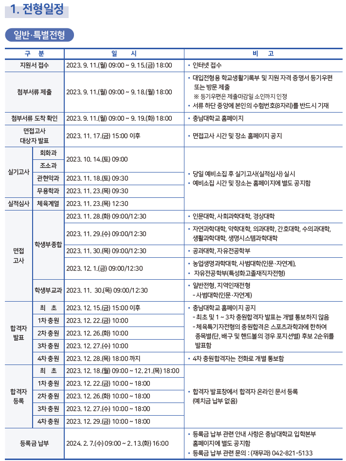 충남대 전형일정 면접일 합격자발표일 2023