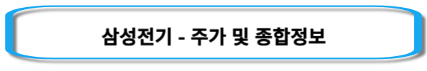 갤럭시링-관련주-삼성전기-주가-및-종합정보