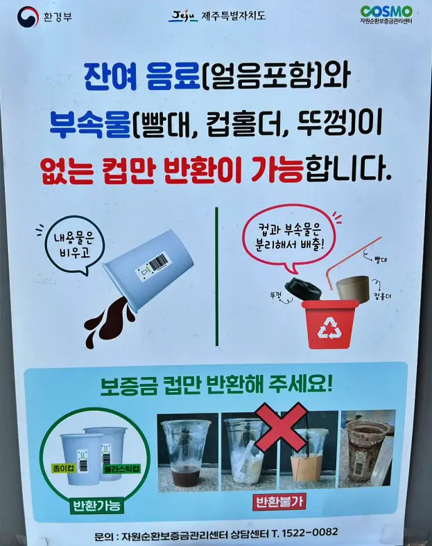 1회용 컵 보증금 제도에 대해 설명한 자료 입니다.