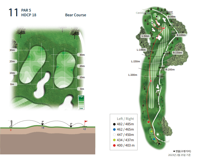 베어크리크 포천 골프클럽 베어코스 11