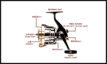 낚시 필수 장비 릴 낚싯대 바늘 원줄 관리 요령_6