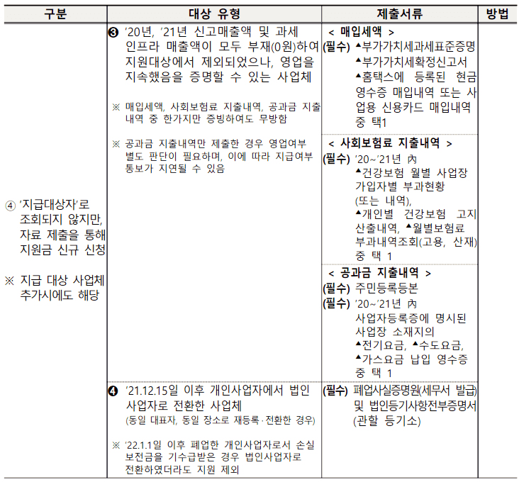 확인지급-대상2